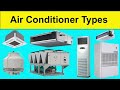 All types air conditioner names and identification