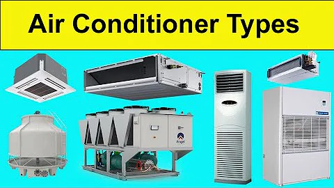 All Types Air Conditioner Names And Identification - DayDayNews