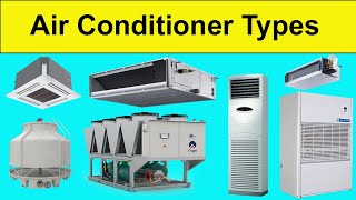 All Types Air Conditioner Names And Identification screenshot 4