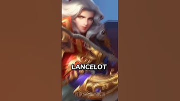 Luo Yi Counter Heros ll Mobile legends #shorts #youtubeshorts #luoyi