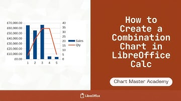 How To Make Double Axis Charts in LibreOffice Calc Fast!