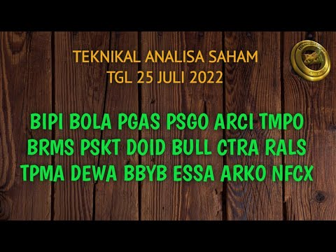 ANALISA SAHAM TGL 25 JULI 2022