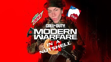 MWIII BETA IN A NUTSHELL (COD.EXE)