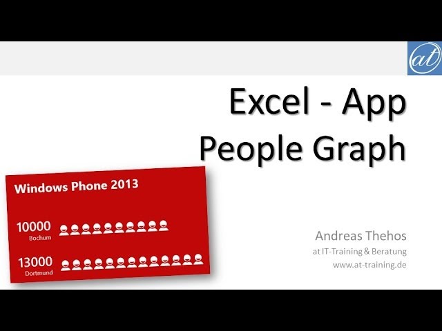 people graph