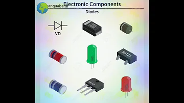 Quelles sont les composants électroniques ?