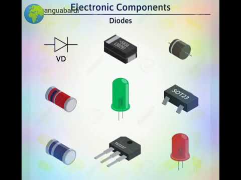 les diodes les différent composant électronique et leur rôle Explication