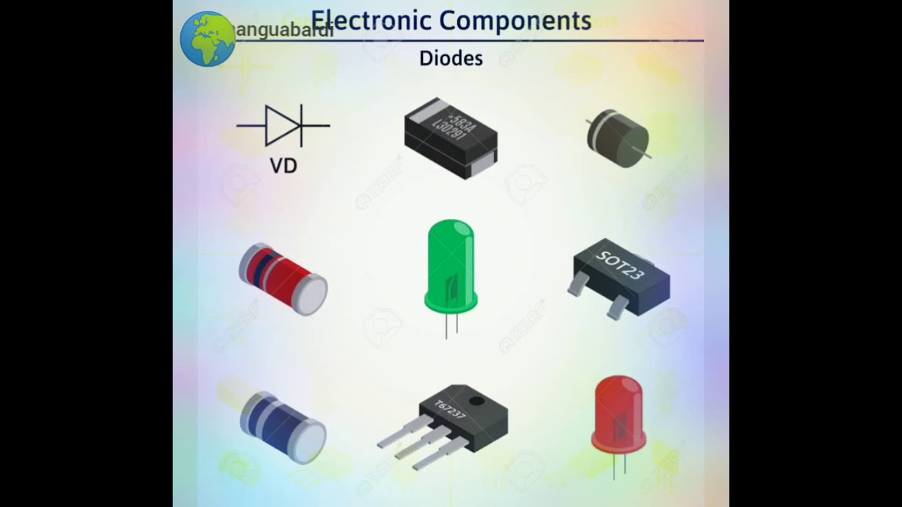 les diodes les différent composant électronique et leur rôle