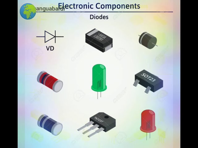 les diodes les différent composant électronique et leur rôle