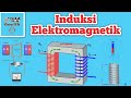 Agar Elektromagnet Dapat Bekerja Maka Dibutuhkan