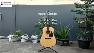 Mendua - Plat Band ( karaoke chord )
