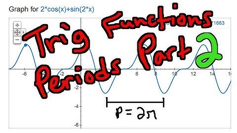 Finding Periods of Trig Functions - Examples Part 2