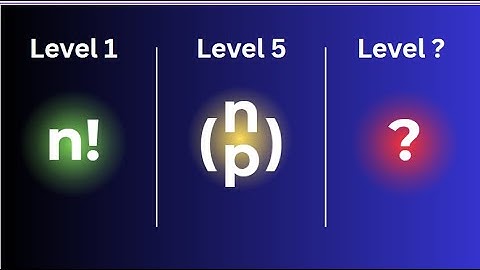 The Combinatorics Roadmap (How to Get Started in Combinatorics) #SoME4