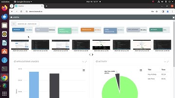 How to view TeamOB Team Room?