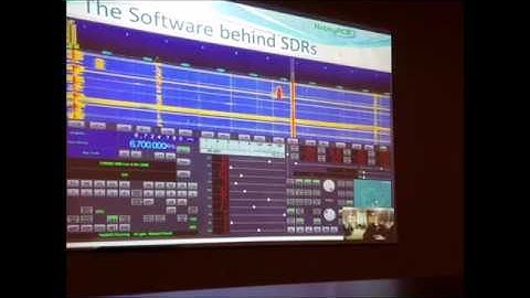 Soundcard Based SDR Transceivers (Part 2/2)