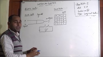 Topic: "Logical Gates" 11th- IP- Lecture- 10