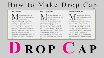 Drop Cap in Microsoft Word 2016 Tutorial || AVI WORLD360