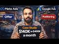 We scaled a garage from $140K to $400K/Month sales (exact strategy)