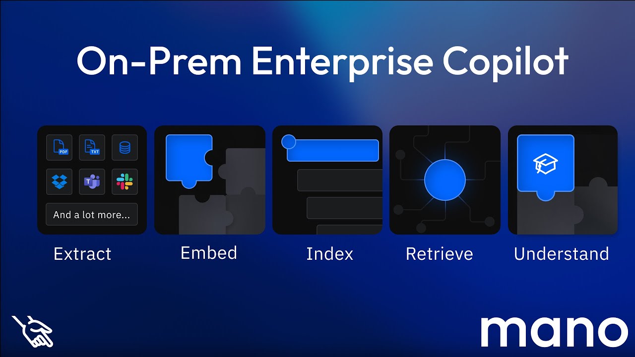 Mano's Enterprise Version: Secure LLMs in Your the Organization's Own Cloud