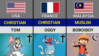 Religion of Famous Cartoon Character From Different Countries | Muslim | Hindu | Christian