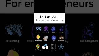 skill to learn for enterpreneurs #motivation #business #shorts