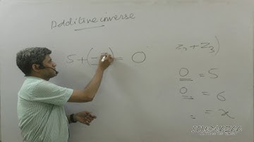 Class 11 Maths Complex Numbers 03