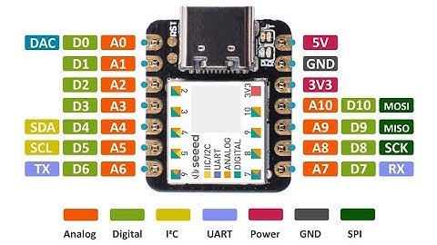 Seeeduino XIAO的两种开发方式