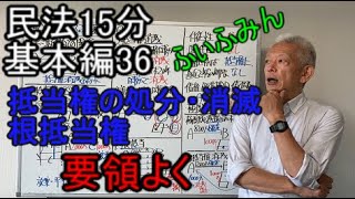 民法15分基本編36【抵当権の処分・消滅、根抵当権】