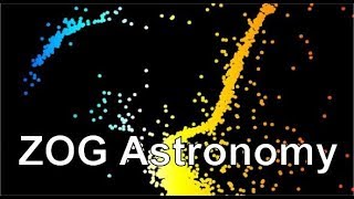 EGS Astronomy 621 The Hertzsprung Russell Diagram