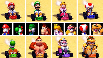 Mario Kart 64 HD - All Characters (Winning & Losing Animations)