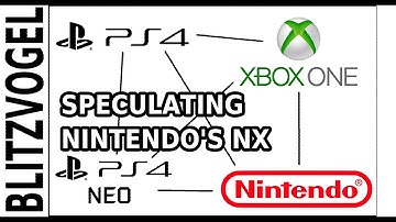 Speculating Nintendo NX | Direct Cousin to the PS4K w/ AMD Zen & Polaris?