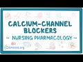 Calciumchannel blockers nursing pharmacology