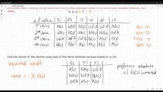 CM Section 7.3: Voting Methods (Sequential Runoff)