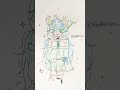 *read deks* ,..♪•join contest|•@Syasa-v3v #fypシ゚viral #art #drawing #artist #cute  #cat #duet