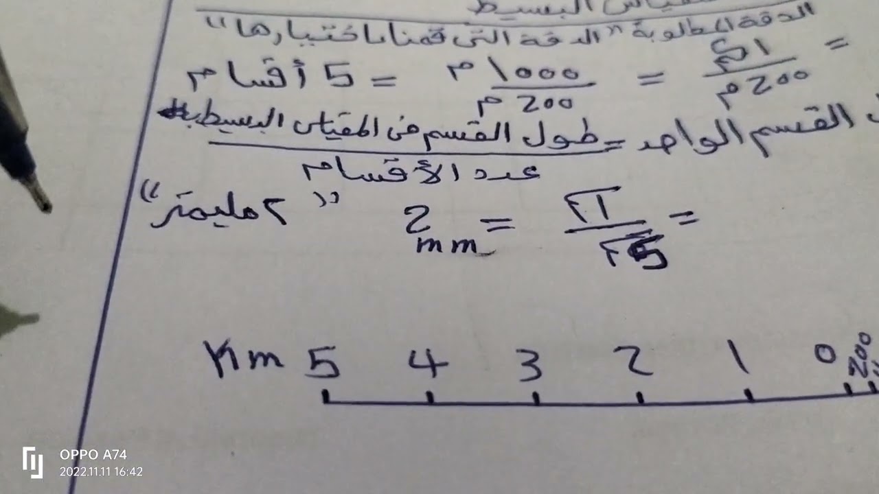 تصميم المقياس الشبكي