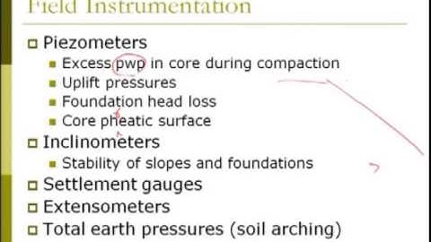 Mod-01 Lec-32 Application of Soil Mechanics