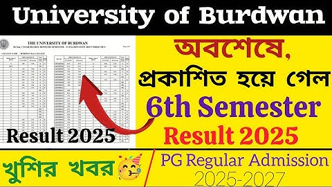 6th Semester result 2025, Burdwan University B.Com. 6th Semester Result 2025 has been published.