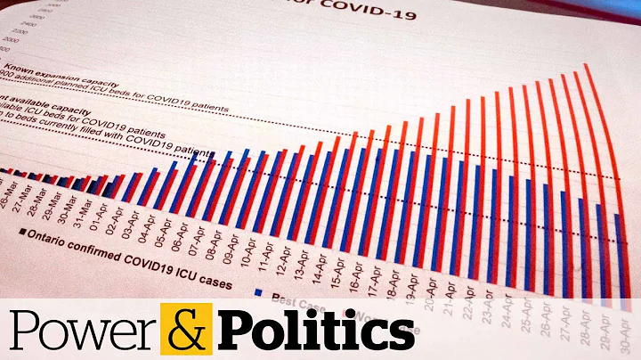 What provincial COVID-19 projections tell us about the spread of the virus | Power & Politics - DayDayNews