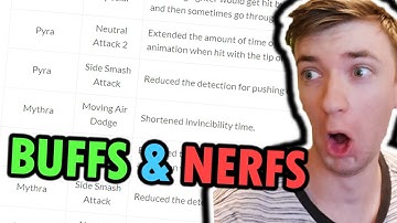 PATCH NOTES 12.0.0 REACTION Smash Bros Ultimate