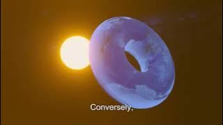 Solar & Lunar eclipse, how happens and when happens