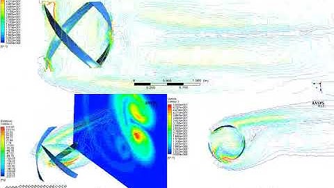 CFD 3D Transient Simulation CFX - Rotative Mesh -  DARRIEUS TURBINE 120 DEG - NACA 0012 AIRFOIL
