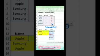 👉 Advance XLOOKUP Formula सीखो | VLOOKUP & HLOOKUP भूल जाओ #shorts #viral #excel #exceltips #sorts