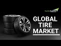 Global Tire Market Size, Share &amp; Market Forecast 2025F - TechSci Research