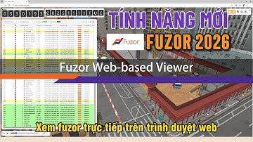 Những tính năng nổi bật của Fuzor2026