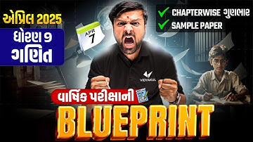 Std 9 Maths Final Exam Blueprint 2025 | With Sample Paper & Chapterwise ગુણભાર