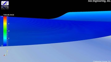 CFD Model 1 for Surf Park