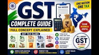 GST Made Easy 🔥   Types, Slabs &amp; Input Tax Credit Explained