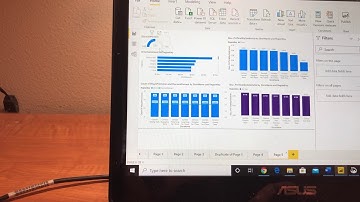 Power Bi project Contoso