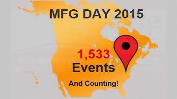 MFGDay Promo Video