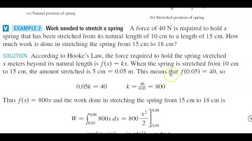 Example 2: Work needed to stretch a spring