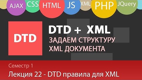 Лекция 22 - Web - Что такое DTD. Пишем DTD+XML документ с помощью Doctype, Element, Attlist, Entity